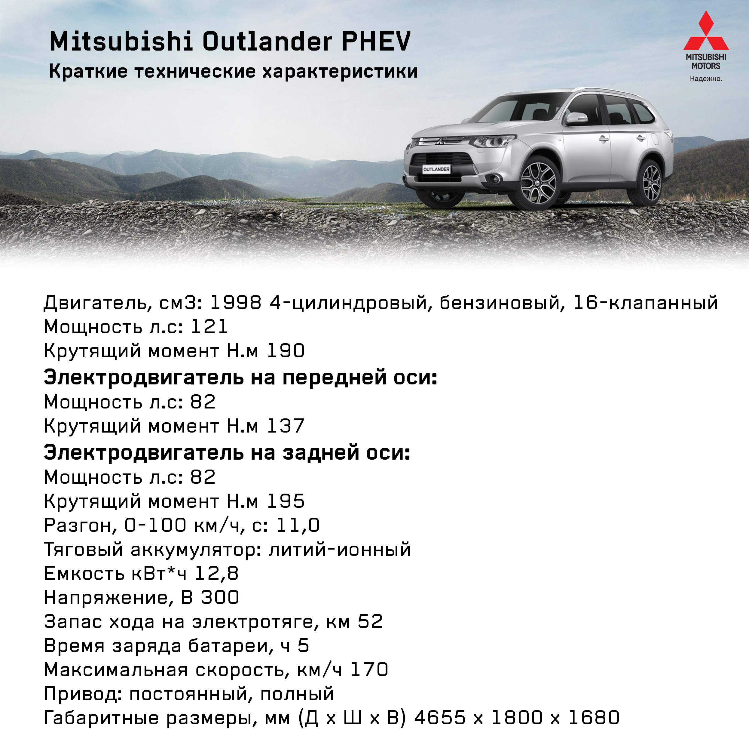 Mitsubishi outlander расход